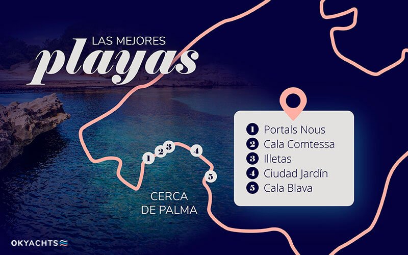 Mapa de las mejores playas cerca de Palma de Mallorca