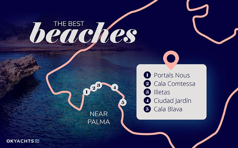 Map of the best beaches near Palma de Mallorca