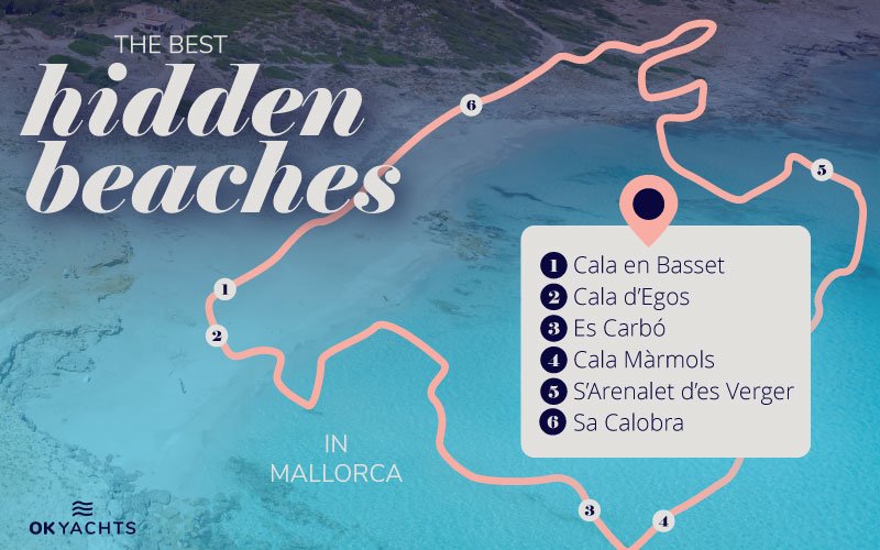 Map hidden beaches in Mallorca
